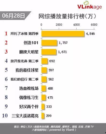 吃瓜热度榜单,热门事件盘点,揭秘网络热议背后的真相