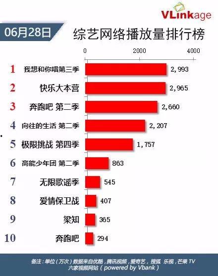 吃瓜热度榜单,热门事件盘点,揭秘网络热议背后的真相